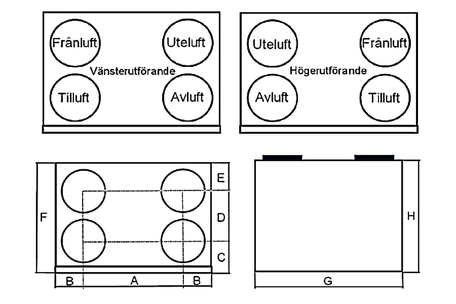Kanavaliitännät